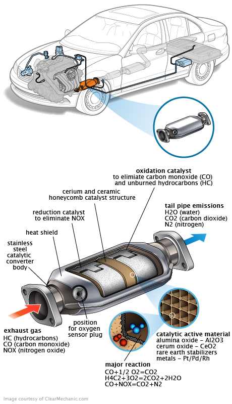 See U115B repair manual