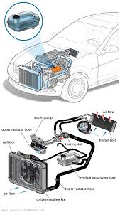 See U115B repair manual